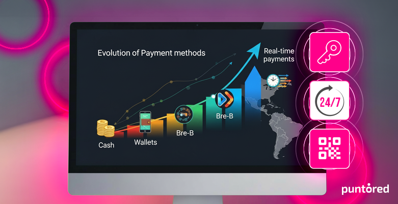 Gráfico de evolución de métodos de pago en retail colombiano — efectivo, billeteras, Bre-B, pagos en real time